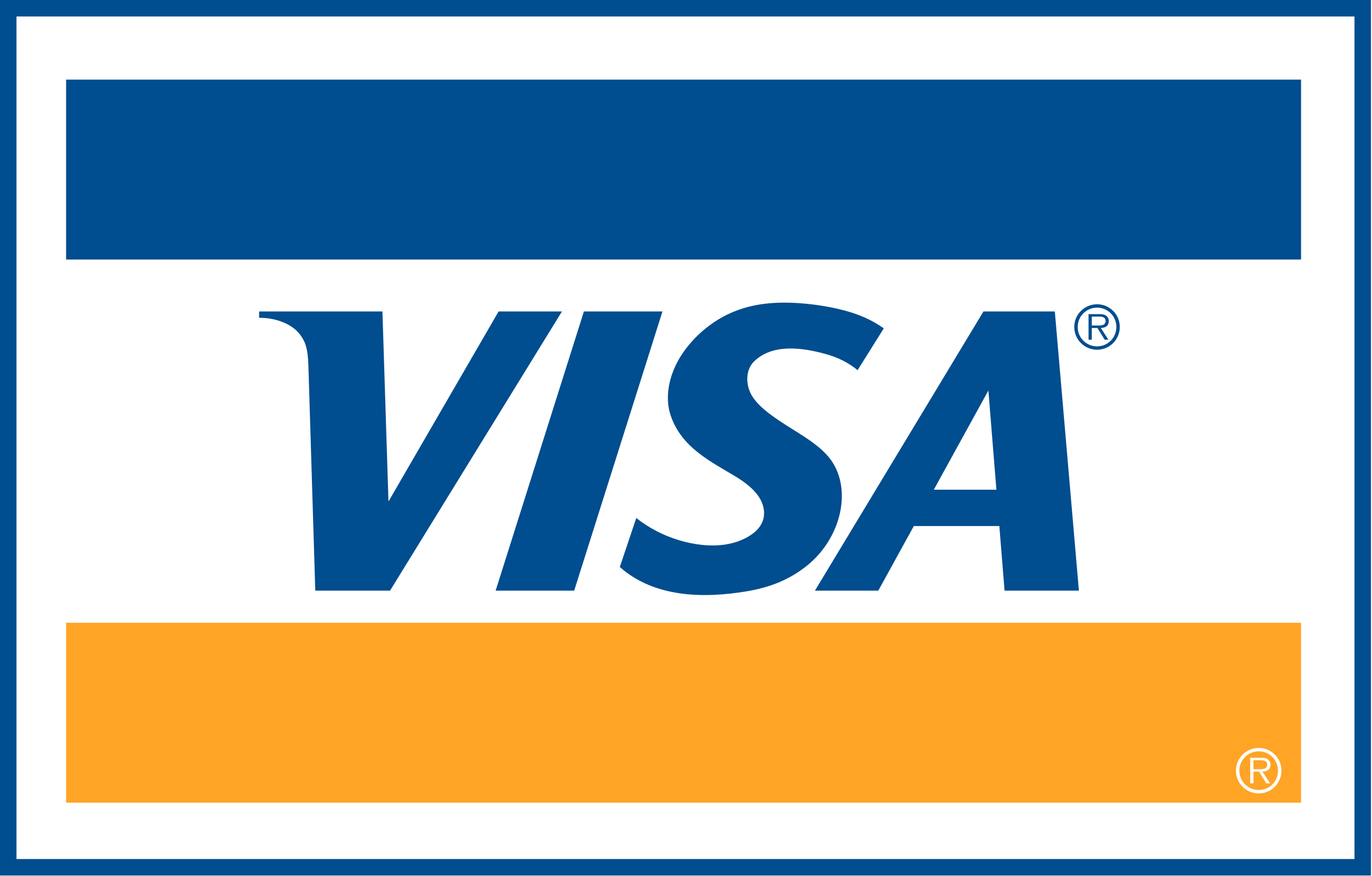 Bank Cards